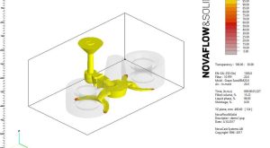 Yolluk Tasarımının Parça Kalitesine Etkisi